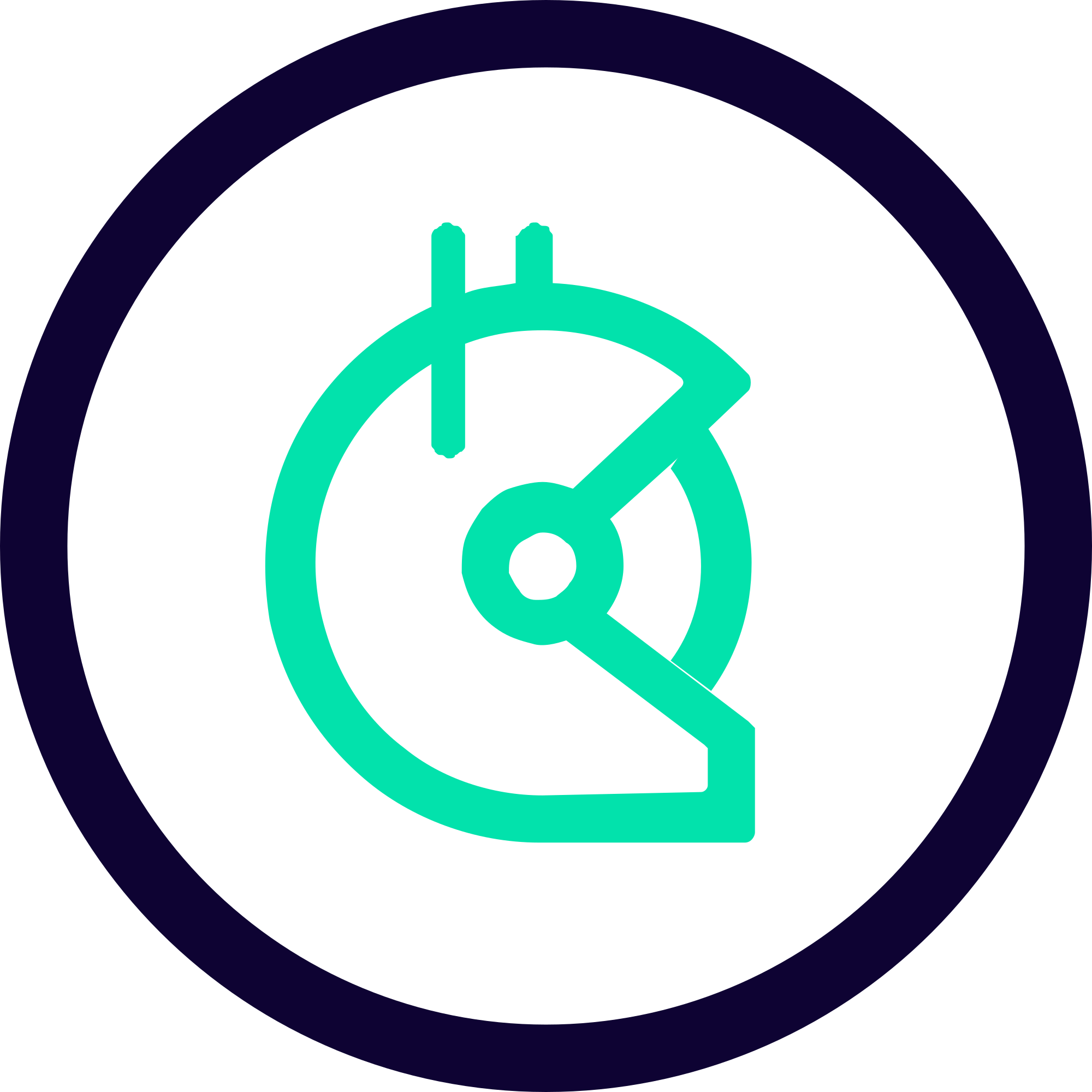 Gitcoin DAO logo